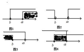 解下列不等式并把解集表示在数轴上。小题1:≥; 小题2: 解下列不等式并把解集表示在数轴上。小题1:≥; 小题2: