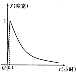 为了预防甲型H1N1流感,某学校对教室用某种药物进行消毒.已知药物释放过程中,室内每立方米空气中的含药量y与时间t成正比;药物释放完毕后,y与t