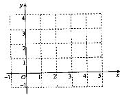 已知函数,其中.在给定的坐标系中,画出函数的图象;设,且,证明:. 已知函数,其中.在给定的坐标系中,画出函数的图象;设,且,证明:.