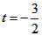已知函数(1)画出函数f(x)的图像;(2)若f(t)=3求t的值。 已知函数(1)画出函数f(x)的图像;(2)若f(t)=3求t的值。