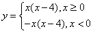 已知函数y=|x|(x-4), (1)画出函数的图象;(2)利用图象回答:当k为何值时,方程|x|·(x-4)=k有一解?有两解?有三解? 已知函数y=|x|(x-4), (1)画出函数的图象;(2)利用图象回答:当k为何值时,方程|x|·(x-4)=k有一解?有两解?有三解?