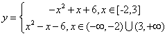 画出函数y=|x2-x-6|的图象,指出其单调区间. 画出函数y=|x2-x-6|的图象,指出其单调区间.