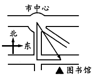 阅读下面的对话: 甲:请问到市图书馆怎么走? 乙:从你所在的市中心向南走400m到一个十字路口,再向东走300m就到了.甲:谢谢!乙:不客气.请你在如图上 阅读下面的对话: 甲:请问到市图书馆怎么走? 乙:从你所在的市中心向南走400m到一个十字路口,再向东走300m就到了.甲:谢谢!乙:不客气.请你在如图上