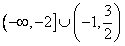 对实数a和b,定义运算“”:。设函数f(x)=(x2-2)(x-x2),x∈R。若函数y=f(x)-c的图像与x轴恰有两个公共点,则实数c的取值范围 对实数a和b,定义运算“”:。设函数f(x)=(x2-2)(x-x2),x∈R。若函数y=f(x)-c的图像与x轴恰有两个公共点,则实数c的取值范围