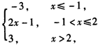 求函数y=|x+1|-|2-x|的最值. 求函数y=|x+1|-|2-x|的最值.