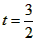 已知函数(1)画出函数f(x)的图像;(2)若f(t)=3求t的值。 已知函数(1)画出函数f(x)的图像;(2)若f(t)=3求t的值。