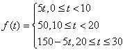 如图,点P从A点出发,按着1cm/s的速率沿着边长为10cm正方形的边AB,BC,CO运动,到达点O后停止,求△OAP面积f(t)与时间t的函数关系 如图,点P从A点出发,按着1cm/s的速率沿着边长为10cm正方形的边AB,BC,CO运动,到达点O后停止,求△OAP面积f(t)与时间t的函数关系