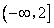 已知,则不等式x+(x+1)f(x+1)≤5的解集是。 已知,则不等式x+(x+1)f(x+1)≤5的解集是。