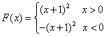 已知函数f=ax2+bx+1,,若f=0,且函数f的值域为[0,+∞),求F的表达式 已知函数f=ax2+bx+1,,若f=0,且函数f的值域为[0,+∞),求F的表达式