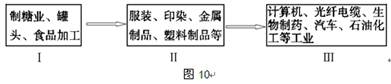 图10为我国某市支柱产业结构变化示意图,读图完成14~15题。14.在I阶段A、工业布局在原料产地 B、生产技术条件要求高C、企业专业分工程度高 D、工业规模大 图10为我国某市支柱产业结构变化示意图,读图完成14~15题。14.在I阶段A、工业布局在原料产地 B、生产技术条件要求高C、企业专业分工程度高 D、工业规模大