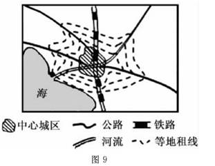 图9为我国东南某沿海城市分布示意图。读图,完成15~16题。小题1:据史料记载,该城市早期人类活动主要分布在沿河地区,推测早期的城市形态最可能是A.组团式B 图9为我国东南某沿海城市分布示意图。读图,完成15~16题。小题1:据史料记载,该城市早期人类活动主要分布在沿河地区,推测早期的城市形态最可能是A.组团式B