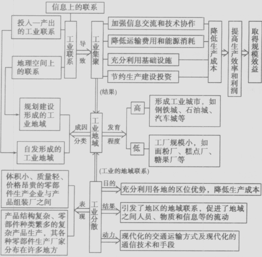 东方市是海南省北运瓜菜基地之一,每年都有大量瓜果蔬菜北运,2006年种植的品种有:圆椒、尖椒、黄瓜、苦瓜、番茄、茄子等蔬菜,供应时间在2006年11月— 东方市是海南省北运瓜菜基地之一,每年都有大量瓜果蔬菜北运,2006年种植的品种有:圆椒、尖椒、黄瓜、苦瓜、番茄、茄子等蔬菜,供应时间在2006年11月—