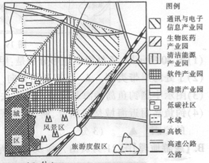下图为江苏某科技产业园规划示意图。该科技产业园规划面积40平方千米,读图回答问题。(l)相关企业集聚在产业园的目的有___(3分)(2)建成后,该园区 下图为江苏某科技产业园规划示意图。该科技产业园规划面积40平方千米,读图回答问题。(l)相关企业集聚在产业园的目的有___(3分)(2)建成后,该园区
