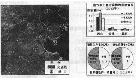 材料一中国钢铁产童居世界第一,河北省是全国钢铁第一大省,钢铁产业是河北省经济发展的支柱产业之一。2012年河北省煤炭储 材料一中国钢铁产童居世界第一,河北省是全国钢铁第一大省,钢铁产业是河北省经济发展的支柱产业之一。2012年河北省煤炭储