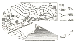 读图,回答33—34题。小题1:为了加强甲、乙两村与城市的联系,拟建两条公路,图中八条规划线中,最合理的是A.②aB.③bC.④dD.①c小题2:图中铁路线分布 读图,回答33—34题。小题1:为了加强甲、乙两村与城市的联系,拟建两条公路,图中八条规划线中,最合理的是A.②aB.③bC.④dD.①c小题2:图中铁路线分布