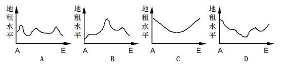 (24分)读“某城市土地利用简图”,回答:根据图中信息,请你推断:①该地的主导风向为盛行 风和 风;②该地河流的流向是 。若图中三个数码①② (24分)读“某城市土地利用简图”,回答:根据图中信息,请你推断:①该地的主导风向为盛行 风和 风;②该地河流的流向是 。若图中三个数码①②
