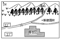 读我国云南某县城及周边区域图,北有高山,森林茂盛,回答下列各题。小题1:根据当地的自然条件,你认为新建园林在园林布局上用什么构景手法更好A.障景法B.隔景法 读我国云南某县城及周边区域图,北有高山,森林茂盛,回答下列各题。小题1:根据当地的自然条件,你认为新建园林在园林布局上用什么构景手法更好A.障景法B.隔景法