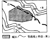 读某城区示意图。回答下列各题。小题1:AB两点的相对高度为H米,则A.40≤H≤60B.40<H<60C.50<H<70D.50≤H 读某城区示意图。回答下列各题。小题1:AB两点的相对高度为H米,则A.40≤H≤60B.40<H<60C.50<H<70D.50≤H