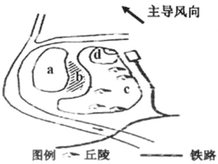 在下图河流环绕的城区中,较适宜布局钢铁工业的位置是A.aB.bC.cD.d 在下图河流环绕的城区中,较适宜布局钢铁工业的位置是A.aB.bC.cD.d