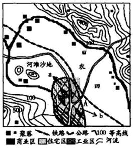 下图是某城市某学校地理研究性学习小组对学校周边地区实地考察后绘制的某城所在地区聚落的分布特征图。读图完成下列问题。(1)描述该地区聚落分布的特征。(5 下图是某城市某学校地理研究性学习小组对学校周边地区实地考察后绘制的某城所在地区聚落的分布特征图。读图完成下列问题。(1)描述该地区聚落分布的特征。(5