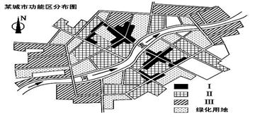 (1)依据上表,可以判断出我国目前的城市化处于阶段。(2)见漫画《不堪重负》反映出我国城市化发展过程中出现的主要 (1)依据上表,可以判断出我国目前的城市化处于阶段。(2)见漫画《不堪重负》反映出我国城市化发展过程中出现的主要