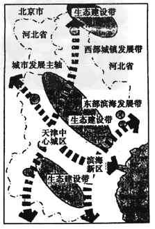 国务院批复的天津城市新规划方案确定天津城市性质为:国际港口城市,北方经济中心和生态城市。总体规划以中心城区和滨海新区核心区为主、副中心。国家“十一五”规划 国务院批复的天津城市新规划方案确定天津城市性质为:国际港口城市,北方经济中心和生态城市。总体规划以中心城区和滨海新区核心区为主、副中心。国家“十一五”规划