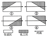 .浙江省某城市拟建立一个化学工业区,现有下图中所示的四种布局方案,你认为比较合理的方案是A.图①B.图②C.图③D.图④ .浙江省某城市拟建立一个化学工业区,现有下图中所示的四种布局方案,你认为比较合理的方案是A.图①B.图②C.图③D.图④