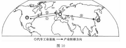 图10是世界汽车工业基地及产业转移方向示意图。读图,完成17~18题。小题1:第一次转移是从乙地转移到甲地,甲地汽车产量迅速增加的有利条件是 ( )A.劳动力资 图10是世界汽车工业基地及产业转移方向示意图。读图,完成17~18题。小题1:第一次转移是从乙地转移到甲地,甲地汽车产量迅速增加的有利条件是 ( )A.劳动力资