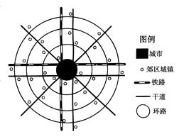 读某地区城市规划图,回答23-24题。小题1:从城镇规划来看,该地区的地形最有可能是A.平原 B.山区C.高原D.丘陵小题2:图中信息显示,城市的服务功能A.沿 读某地区城市规划图,回答23-24题。小题1:从城镇规划来看,该地区的地形最有可能是A.平原 B.山区C.高原D.丘陵小题2:图中信息显示,城市的服务功能A.沿