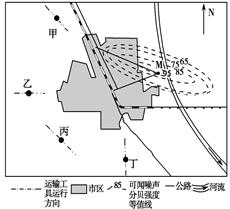 下图为我国华北平原某城市的可闻噪声分贝强度等值线分布图,图中黑色圆点代表交通运输网中的点。读图完成问题。小题1:图中M点最有可能是A.飞机场B 下图为我国华北平原某城市的可闻噪声分贝强度等值线分布图,图中黑色圆点代表交通运输网中的点。读图完成问题。小题1:图中M点最有可能是A.飞机场B