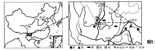 “攀枝花—西昌—六盘水”区域地处我国横断山区。2012年,该资源富集区成为国家《西部大开发“十二五”规划》重点集约开发区之一。(11分) “攀枝花—西昌—六盘水”区域地处我国横断山区。2012年,该资源富集区成为国家《西部大开发“十二五”规划》重点集约开发区之一。(11分)