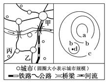 读“某地区城市分布图”和“甲城市地租等值线示意图”,回答问题。小题1:图中所示地区A.城市共有三个等级B.甲城市服务范围比乙城市大C.城市等级越高数目越多D.乙 读“某地区城市分布图”和“甲城市地租等值线示意图”,回答问题。小题1:图中所示地区A.城市共有三个等级B.甲城市服务范围比乙城市大C.城市等级越高数目越多D.乙