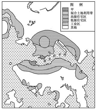 读“香港土地利用简图”,回答下列问题。图例中甲代表的城市功能区是_______ _____,该功能区一般具有哪些特点?图中香港的工业 读“香港土地利用简图”,回答下列问题。图例中甲代表的城市功能区是_______ _____,该功能区一般具有哪些特点?图中香港的工业