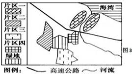 图3为“某城市2001~2020年总体规划示意图”,城市四大片区各自组织自己的功能区。据此完成问题。小题1:到2020年该城市的地域形态可能是A.集中式B. 图3为“某城市2001~2020年总体规划示意图”,城市四大片区各自组织自己的功能区。据此完成问题。小题1:到2020年该城市的地域形态可能是A.集中式B.