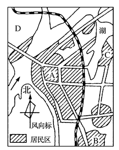读图,完成小题。小题1:若要在城市中建中心商务区,应建在( )A.A地B.B地C.C地D.D地小题2:以下叙述正确的是( )A.A地处市中心,方便人们上下班 读图,完成小题。小题1:若要在城市中建中心商务区,应建在( )A.A地B.B地C.C地D.D地小题2:以下叙述正确的是( )A.A地处市中心,方便人们上下班