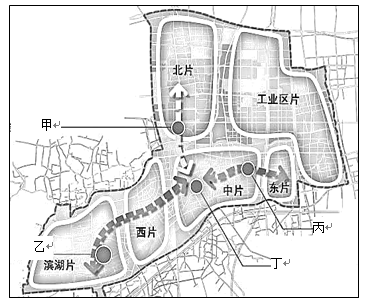 青浦新城是上海市市域空间布局结构中“多核”的一个节点,总体规划以“产城一体、水城融合”为理念,总体布局形成“三轴、四心、六片”的发展结构。读下图回答下列问题。小 青浦新城是上海市市域空间布局结构中“多核”的一个节点,总体规划以“产城一体、水城融合”为理念,总体布局形成“三轴、四心、六片”的发展结构。读下图回答下列问题。小