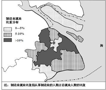 根据材料和图,结合所学知识,回答下列问题:材料:20世纪90年代以来,上海一方面争取了国产大飞机总装等项目,另一方面向安徽等地转出部分制造业。同时,城 根据材料和图,结合所学知识,回答下列问题:材料:20世纪90年代以来,上海一方面争取了国产大飞机总装等项目,另一方面向安徽等地转出部分制造业。同时,城