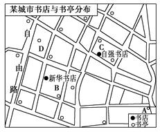 读某城市书店与书亭分布图,回答题。小题1:关于书店与书亭的服务范围的叙述,正确的是A.书店服务范围小,只集中分布于两个地点B.书店服务范围大,因为所售商品的等级 读某城市书店与书亭分布图,回答题。小题1:关于书店与书亭的服务范围的叙述,正确的是A.书店服务范围小,只集中分布于两个地点B.书店服务范围大,因为所售商品的等级
