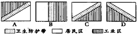 读下图回答问题。小题1:图中是楼层高度与距市中心距离关系示意图,该规律形成的主导因素是 A.环境质量B.交通条件 C.地租高低D.建筑水平小题2: 下图是我国华 读下图回答问题。小题1:图中是楼层高度与距市中心距离关系示意图,该规律形成的主导因素是 A.环境质量B.交通条件 C.地租高低D.建筑水平小题2: 下图是我国华