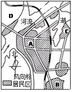 读下图,完成题。小题1:如果要在城市建中心商务区,应建在A.A地B.B地C.C地D.D地小题2:以下叙述正确的是A.A处市中心,方便人们上下班,应大量兴建住宅B 读下图,完成题。小题1:如果要在城市建中心商务区,应建在A.A地B.B地C.C地D.D地小题2:以下叙述正确的是A.A处市中心,方便人们上下班,应大量兴建住宅B