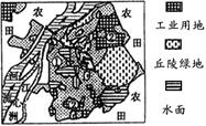 该图是我国某综合性城市用地示意图,常住人口超过100万。读图回答问题。小题1:该城市的工业用地主要分布在东北部和西南部,其主要原因最有可能是A.远离河 该图是我国某综合性城市用地示意图,常住人口超过100万。读图回答问题。小题1:该城市的工业用地主要分布在东北部和西南部,其主要原因最有可能是A.远离河