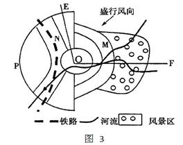 若下图所示的城市功能区分布合理。据此回答问题。小题1:高级住宅区适宜布局在城市的A.N处B.M处C.O处D.P处小题2:沿图中EOF线所作地租水平曲线正确的是 若下图所示的城市功能区分布合理。据此回答问题。小题1:高级住宅区适宜布局在城市的A.N处B.M处C.O处D.P处小题2:沿图中EOF线所作地租水平曲线正确的是