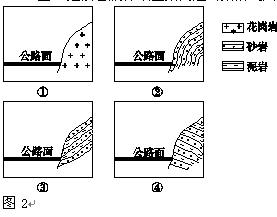 图1是我国某省级行政区略图,读图1完成~题。图1中影视城是我国著名的电影电视拍摄基地,该基地的外景景观特色是( )A.林海雪原 B. 图1是我国某省级行政区略图,读图1完成~题。图1中影视城是我国著名的电影电视拍摄基地,该基地的外景景观特色是( )A.林海雪原 B.