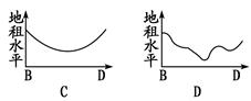 下图为某城市示意图,该城市的工业布局从环境保护和资源利用角度看都是合理的。读图回答下列问题。(1)下图表示B—C—D一线地租变化曲线的是_______ 下图为某城市示意图,该城市的工业布局从环境保护和资源利用角度看都是合理的。读图回答下列问题。(1)下图表示B—C—D一线地租变化曲线的是_______