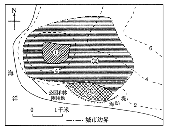 如图为欧洲西部某沿海城镇功能分区图,图中的虚线为等高线(单位:米)。据此回答:从服务功能、环境保护等角度考虑,图中①②③功能分区最合理的是( )A.①住宅区 如图为欧洲西部某沿海城镇功能分区图,图中的虚线为等高线(单位:米)。据此回答:从服务功能、环境保护等角度考虑,图中①②③功能分区最合理的是( )A.①住宅区