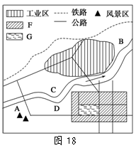 读“某城市示意图”,回答下列问题:若图中工业区布局合理,则该市主导风向是________。除考虑风向外,从图中分析该市工业布局的合 读“某城市示意图”,回答下列问题:若图中工业区布局合理,则该市主导风向是________。除考虑风向外,从图中分析该市工业布局的合