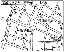 读下面某城市书店与书亭分布图,回答下列各题。小题1:根据城市等级与空间分布的关系,下列各点适宜布局书店的是( )A.①B.②C.③D.④小题2:关于书店与书亭 读下面某城市书店与书亭分布图,回答下列各题。小题1:根据城市等级与空间分布的关系,下列各点适宜布局书店的是( )A.①B.②C.③D.④小题2:关于书店与书亭