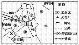 读“我国某海滨小城的城区规划布局图”,回答下列问题。该城市早期形成的区位条件是______________________ 读“我国某海滨小城的城区规划布局图”,回答下列问题。该城市早期形成的区位条件是______________________