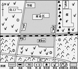 下图为华北某小城镇略图,读图回答题。小题1:该城镇欲依托矿产资源,调整工业结构,发展循环经济,你认为最适宜在该城镇布局的工厂是 A.建筑材料厂B.化肥厂C.冶炼 下图为华北某小城镇略图,读图回答题。小题1:该城镇欲依托矿产资源,调整工业结构,发展循环经济,你认为最适宜在该城镇布局的工厂是 A.建筑材料厂B.化肥厂C.冶炼