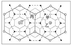 下图是“某行政区域内的局部城市服务范围图”。读图完成下题。下列说法正确的是A.甲城市可以设立高等大学B.在这个行政区域内,丙级别的服务范围包含甲级别的服务范 下图是“某行政区域内的局部城市服务范围图”。读图完成下题。下列说法正确的是A.甲城市可以设立高等大学B.在这个行政区域内,丙级别的服务范围包含甲级别的服务范